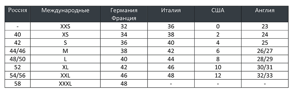 Таблица размеров